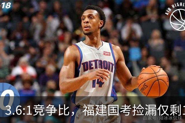 3.6:1竞争比，福建国考捡漏仅剩1周